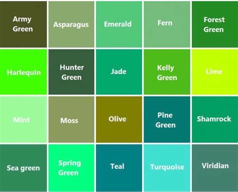 tipos de color verde y sus nombres